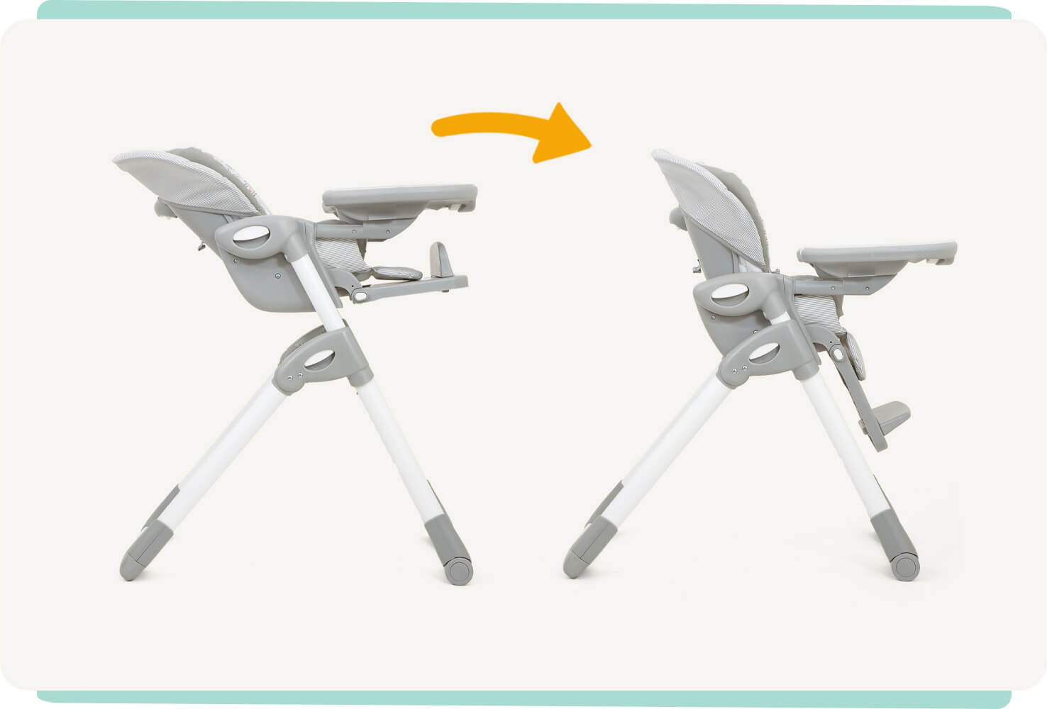  Two gray Joie Mimzy 2in1 highchairs side by side, in profile showing the maximum height on the left and minimum height on the right, with an orange arrow in between.