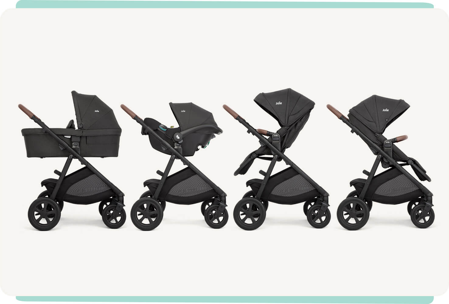 4 nutzbare Modi des Joie alore Komib-Kinderwagen