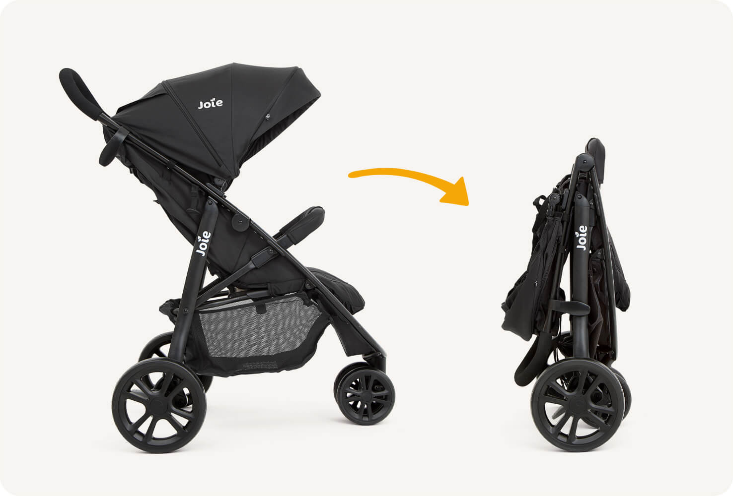   Joie Litetrax 3 Kinderwagen schräg zusammengeklappt und von einer Hand gehalten.