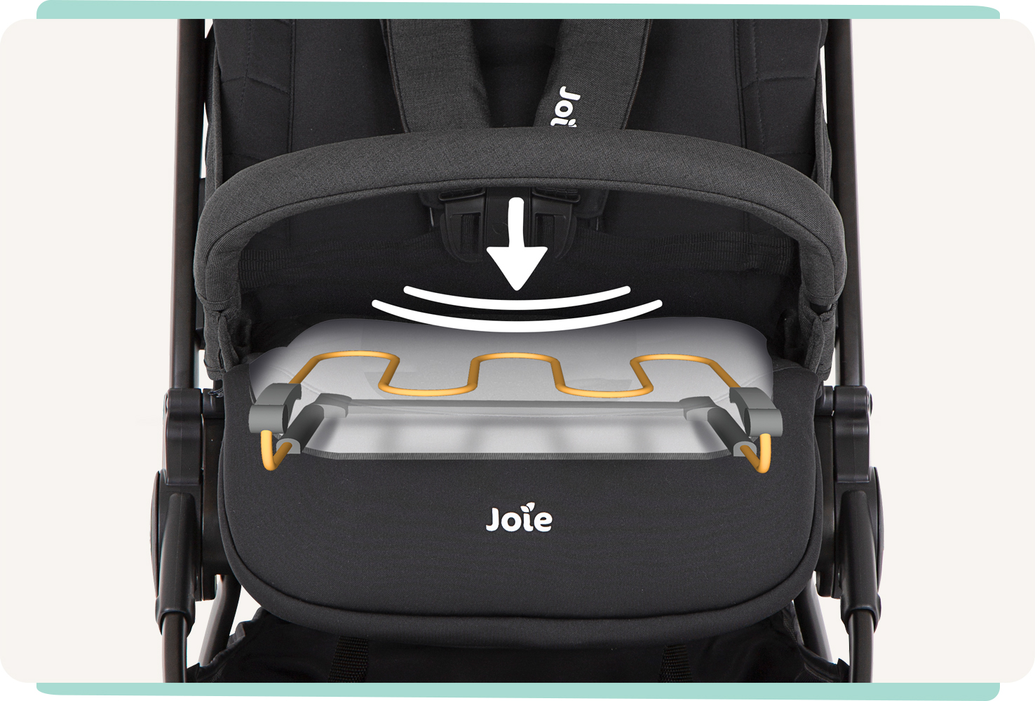 Primer plano del asiento de un cochecito Joie Pact FLex negro con un corte que muestra el muelle de suspensión del asiento.