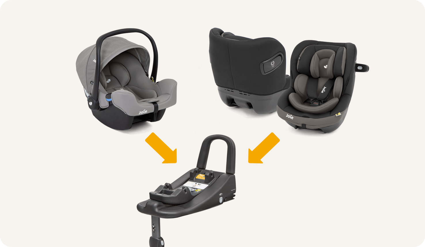 Siège pour bébé Joie i-Snug placé au-dessus et à gauche du socle de siège auto, et siège pour enfant Joie i-Venture placé au-dessus et à droite du socle. Les deux sièges auto comportent des flèches dirigées vers le bas au niveau du socle. 
