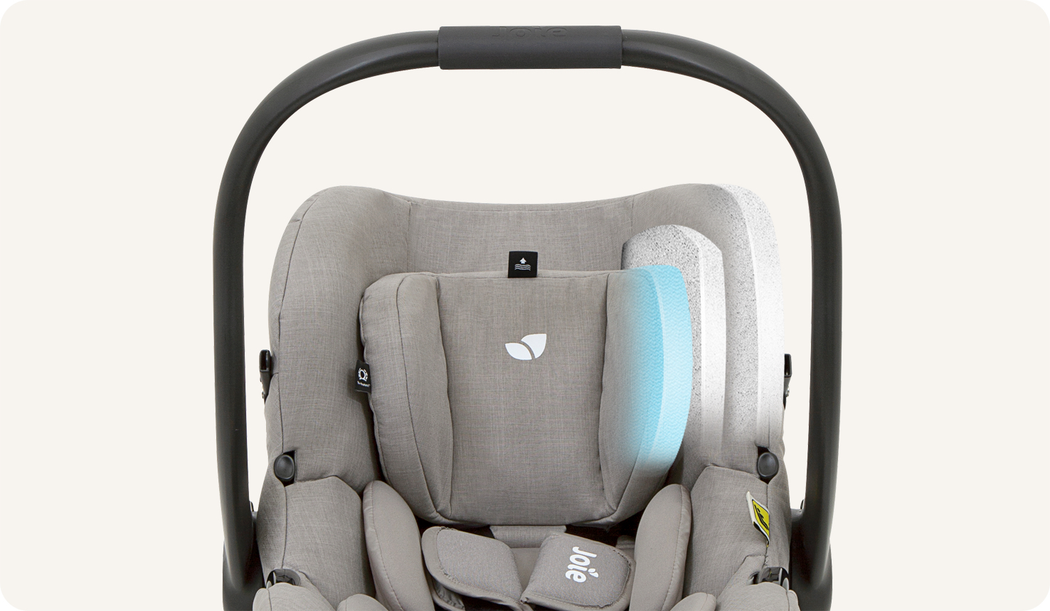 Gros plan sur une têtière de siège auto pour bébé I-Gemm 3, coloris gris, avec une découpe sur le côté droit montrant les épaisseurs de mousse à l’intérieur.
