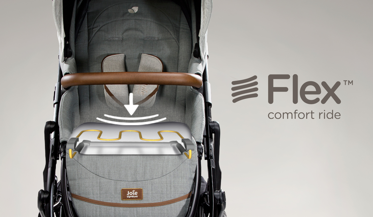 Zoomed in shot on vinca pram illustrating the flex comfort seat spring 