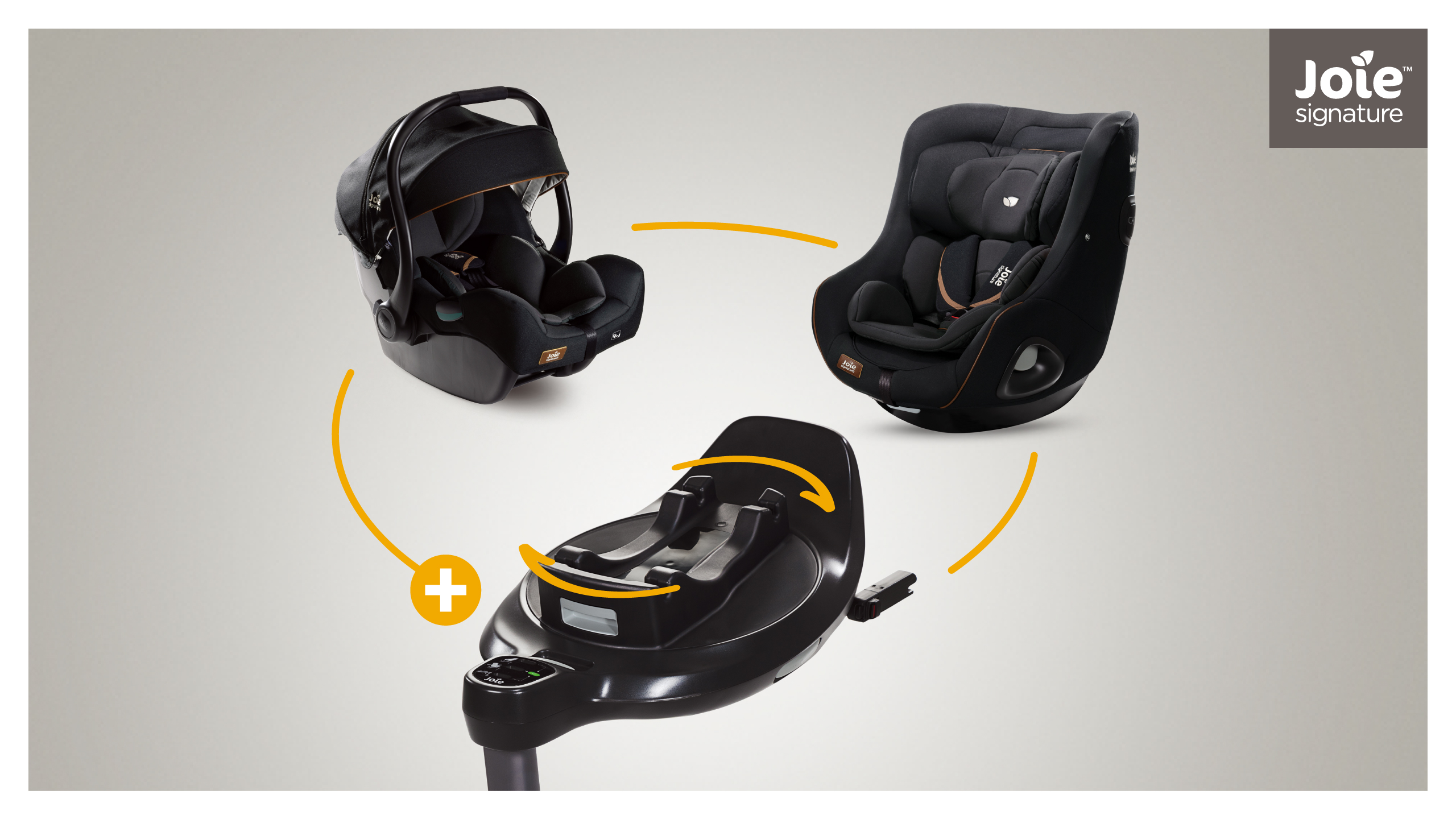 Joie Encore Spinning system of car seats